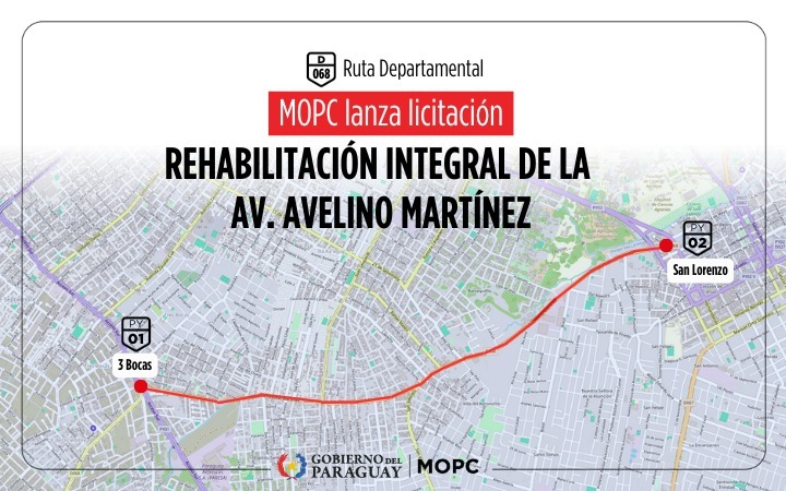 Convocan a licitación para mejoramiento de avenida Avelino Martínez