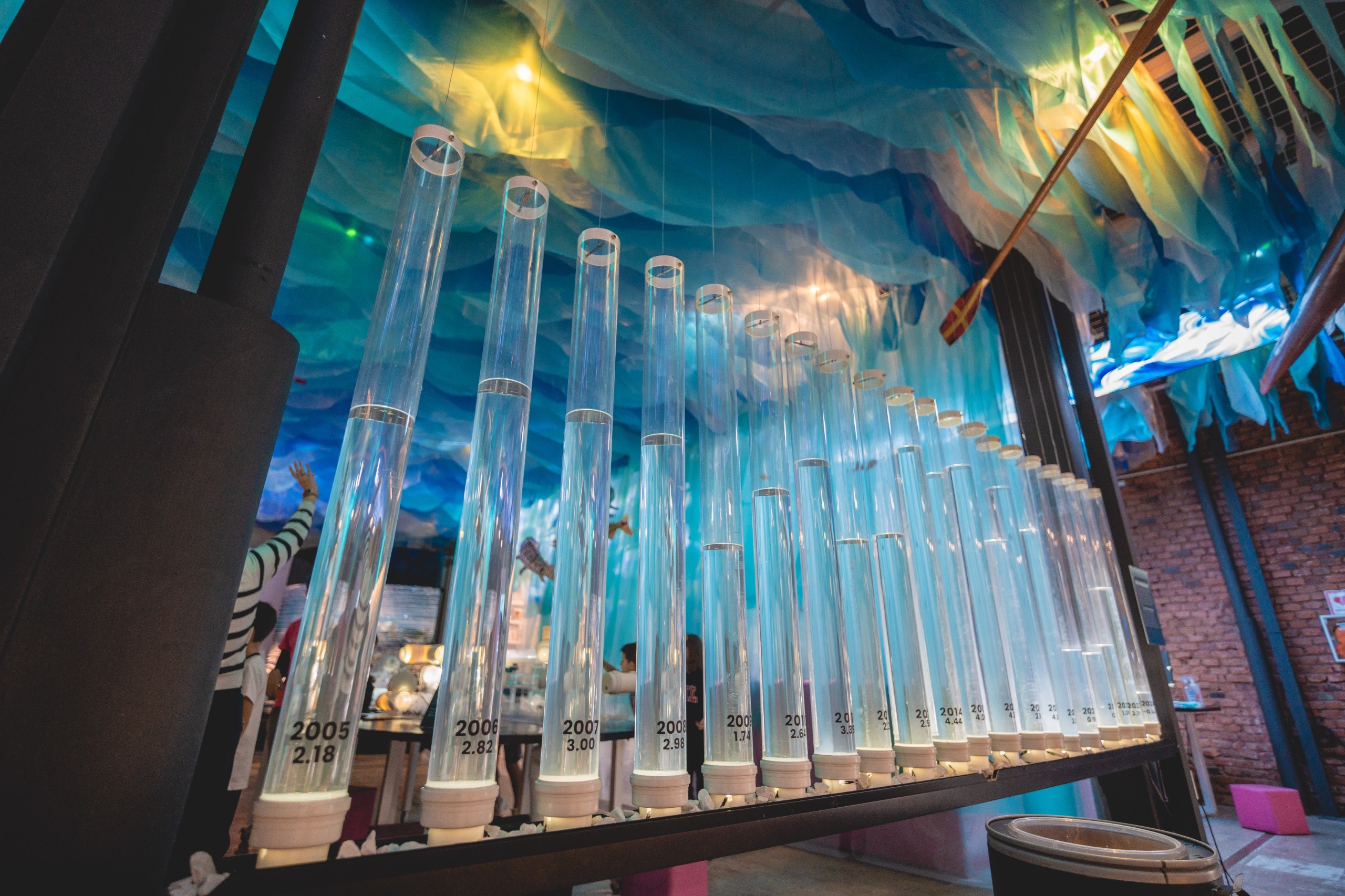 Vacaciones de invierno en el Museo de Ciencias