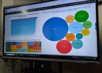 Salud lanza sistema innovador para monitorear en tiempo real la vacunación infantil