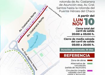 Cerrarán un carril de la Costanera Norte por 30 días