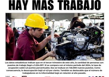 16 de noviembre de 2025