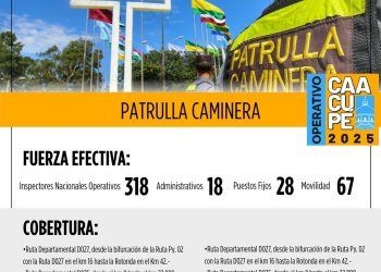 Operativo Caacupé 2025: Patrulla Caminera en acción