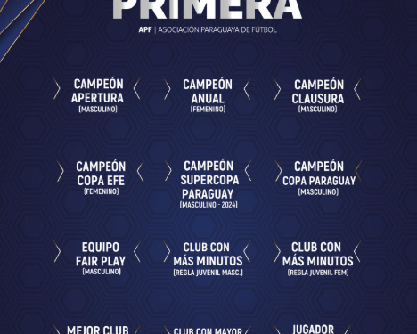 APF premiará hoy a los mejores del 2025