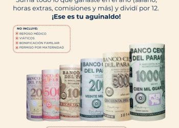 Ministerio de Trabajo explica cómo calcular de forma simple el aguinaldo