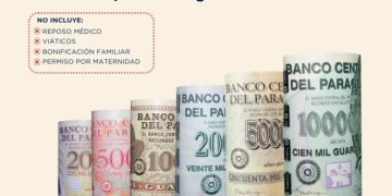 Ministerio de Trabajo explica cómo calcular de forma simple el aguinaldo