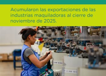 Exportaciones de maquila superan los USD 1.100 millones al cierre de noviembre