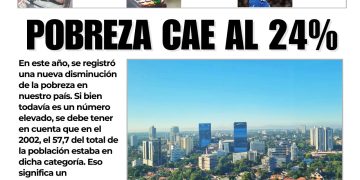 28 de diciembre de 2025