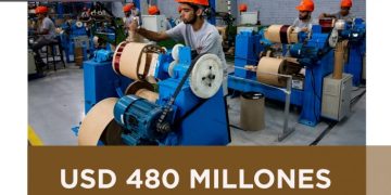 Paraguay supera USD 480 millones en importaciones de Materia Prima