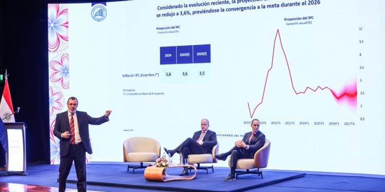 BCP proyecta un crecimiento del PIB del 6% para el cierre del 2025
