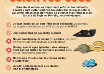Cuidar los ojos del sol y las pantallas ayuda a prevenir daños en la visión