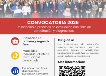 ANEAES abre convocatoria 2026 para evaluación y acreditación de instituciones de educación superior