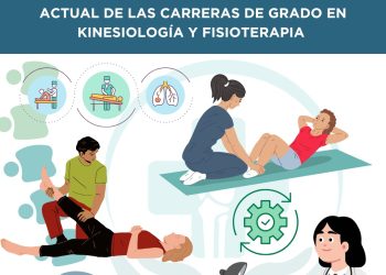 ANEAES presenta informe ejecutivo sobre situación de las carreras de Kinesiología y Fisioterapia en Paraguay