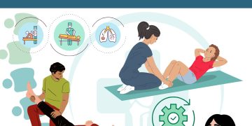 ANEAES presenta informe ejecutivo sobre situación de las carreras de Kinesiología y Fisioterapia en Paraguay