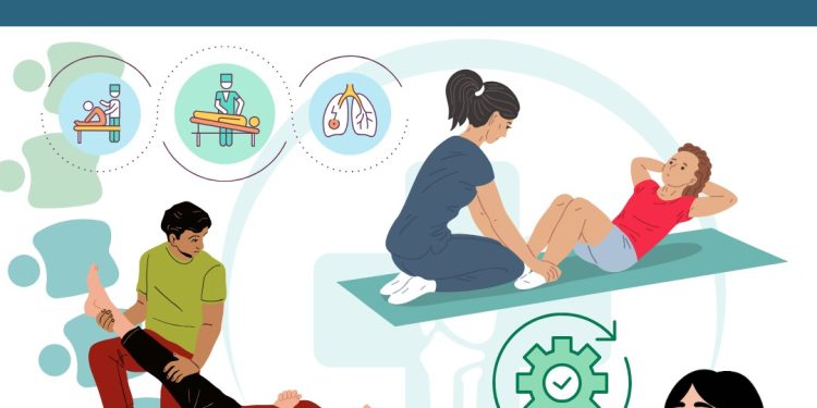 ANEAES presenta informe ejecutivo sobre situación de las carreras de Kinesiología y Fisioterapia en Paraguay