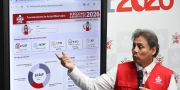El Jurado Nacional de Elecciones de Perú rechaza convocar a comicios complementarios en Lima