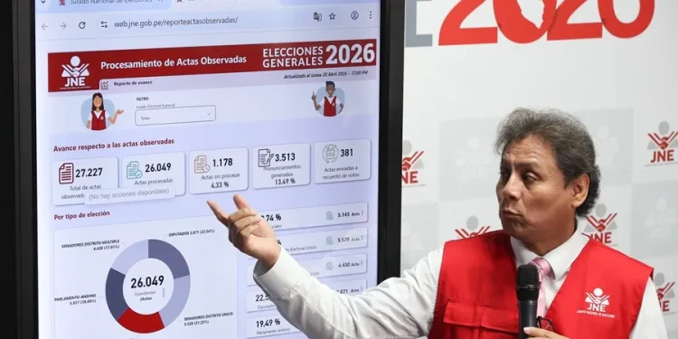 El Jurado Nacional de Elecciones de Perú rechaza convocar a comicios complementarios en Lima