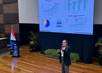 SIP: La nueva cara del sistema de pagos en Paraguay