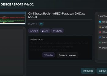 Registro Civil niega filtración de datos tras denuncia en redes sociales