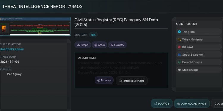 Registro Civil niega filtración de datos tras denuncia en redes sociales