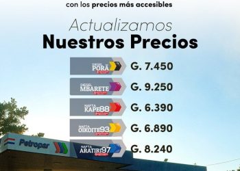 Petropar anunció suba en precios de combustibles