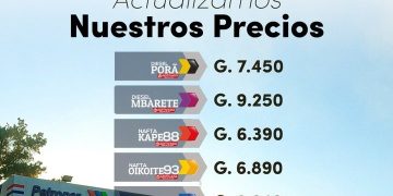 Petropar anunció suba en precios de combustibles