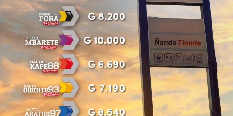Petropar aumentó los precios de sus combustibles