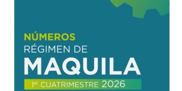 Maquiladoras generan más de 35.000 empleos