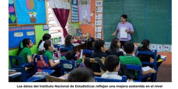 14 Junio 2026