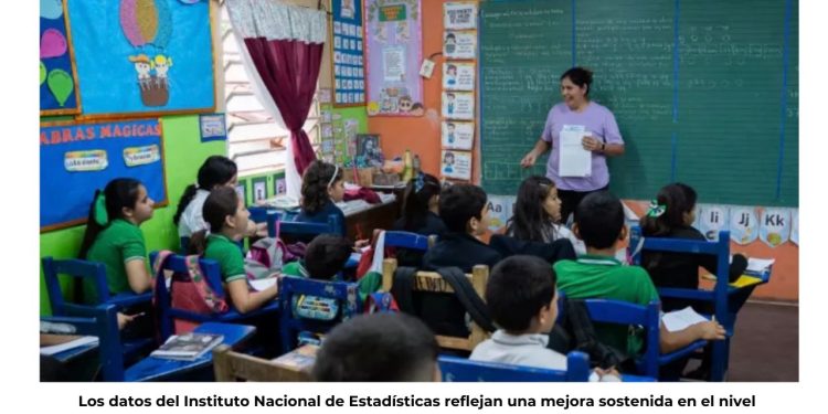 14 Junio 2026