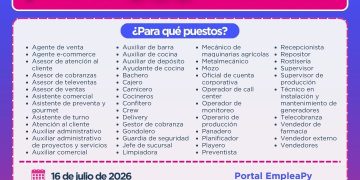 Expo Empleo ARP ofrecerá 678 puestos laborales durante la Expo Paraguay 2026
