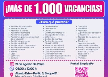 Expo Empleo Abasto Este ofrecerá más de 1.000 puestos de trabajo en Alto Paraná