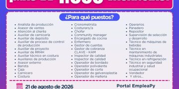 Expo Empleo Abasto Este ofrecerá más de 1.000 puestos de trabajo en Alto Paraná