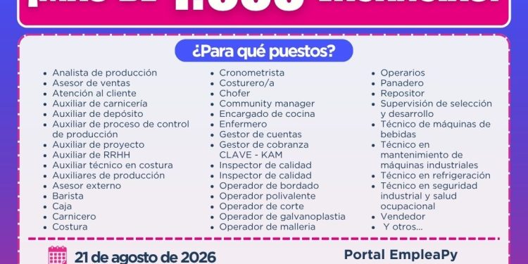Expo Empleo Abasto Este ofrecerá más de 1.000 puestos de trabajo en Alto Paraná