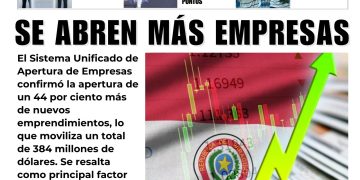 4 Septiembre 2026