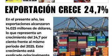 14 Septiembre 2026