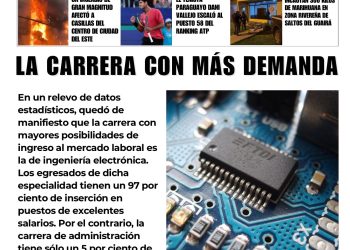 15 Septiembre 2026