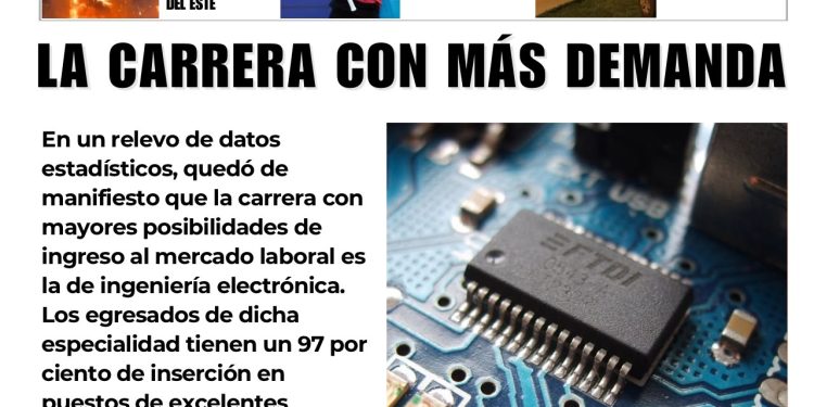 15 Septiembre 2026