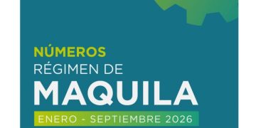 Maquila exportó USD 1.148 millones y generó más de 36.000 empleos