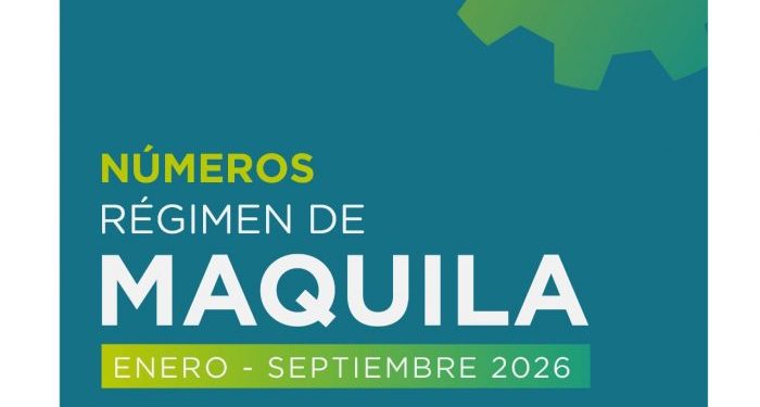 Maquila exportó USD 1.148 millones y generó más de 36.000 empleos